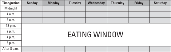 16:8 限時間歇性禁食計劃