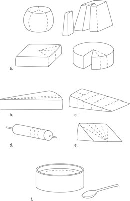今日為一家人打造完美芝士盤的圖片集