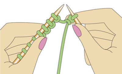 今日為一家人織圍巾的圖片集