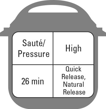速溶鍋的經典一鍋食譜