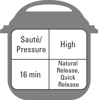 速溶鍋的經典一鍋食譜