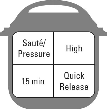 速溶鍋的經典一鍋食譜