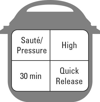 速溶鍋的經典一鍋食譜