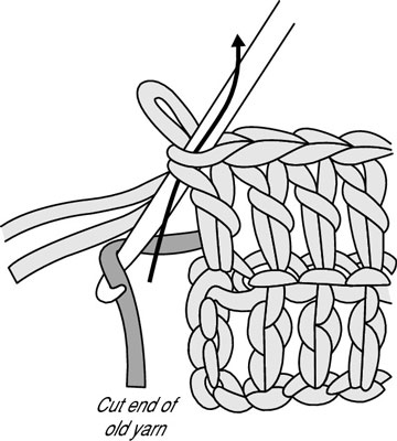 如何在鉤針編織中加入紗線
