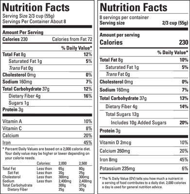 食品標籤和計算碳水化合物