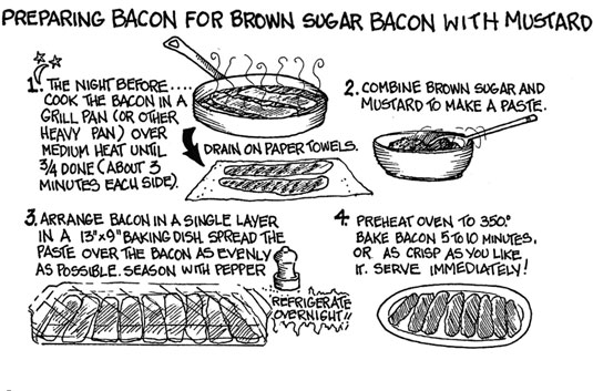 提前準備好培根聖誕早餐