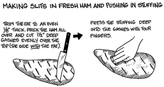如何在聖誕晚餐上用肉汁製作新鮮火腿