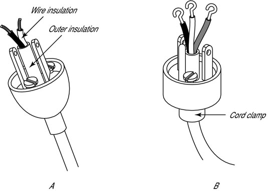 如何更換電器電線和插頭