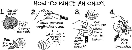 地中海飲食雞蛋食譜