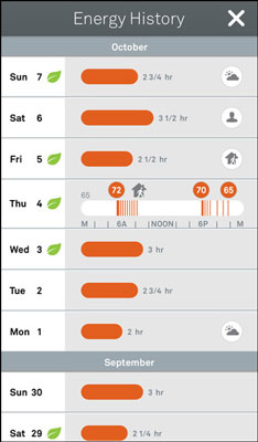 Nest 智能恆溫器